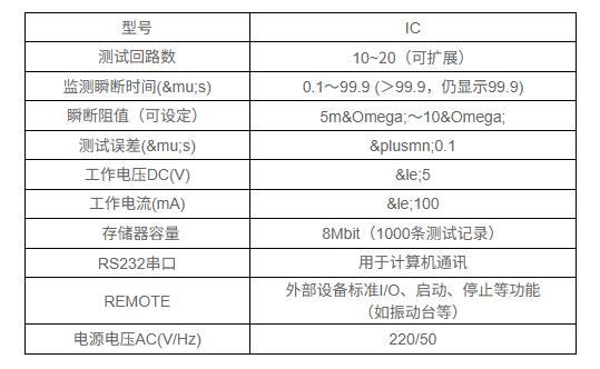 64485105f4f246db3d96c6efaa81534c.png